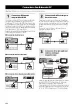 Preview for 16 page of Yamaha YHT-594 Owner'S Manual