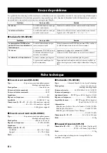 Preview for 20 page of Yamaha YHT-594 Owner'S Manual