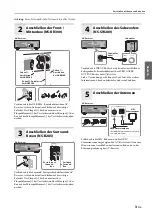 Preview for 25 page of Yamaha YHT-594 Owner'S Manual