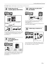 Preview for 35 page of Yamaha YHT-594 Owner'S Manual