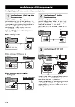 Preview for 36 page of Yamaha YHT-594 Owner'S Manual