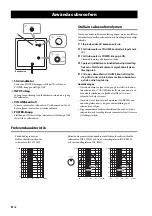 Preview for 38 page of Yamaha YHT-594 Owner'S Manual