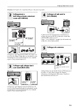 Preview for 45 page of Yamaha YHT-594 Owner'S Manual