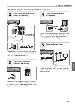 Preview for 55 page of Yamaha YHT-594 Owner'S Manual