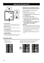 Preview for 68 page of Yamaha YHT-594 Owner'S Manual