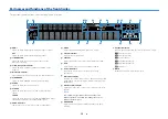 Preview for 13 page of Yamaha YHT-5950U Owner'S Manual