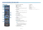 Preview for 15 page of Yamaha YHT-5950U Owner'S Manual