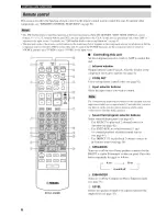 Preview for 10 page of Yamaha YHT-670BL Owner'S Manual