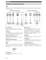 Preview for 20 page of Yamaha YHT-670BL Owner'S Manual