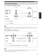 Preview for 21 page of Yamaha YHT-670BL Owner'S Manual