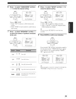 Preview for 33 page of Yamaha YHT-670BL Owner'S Manual