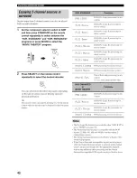 Preview for 46 page of Yamaha YHT-670BL Owner'S Manual