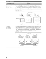 Preview for 72 page of Yamaha YHT-670BL Owner'S Manual