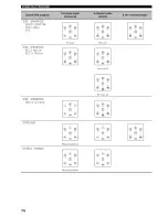 Preview for 78 page of Yamaha YHT-670BL Owner'S Manual