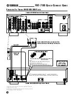 Preview for 6 page of Yamaha YHT-700 Quick Connect Manual