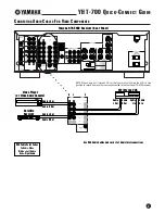 Предварительный просмотр 7 страницы Yamaha YHT-700 Quick Connect Manual