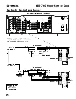 Предварительный просмотр 8 страницы Yamaha YHT-700 Quick Connect Manual