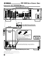 Preview for 6 page of Yamaha YHT-800 Quick Connect Manual