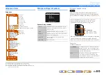 Preview for 50 page of Yamaha YHT-893 Owner'S Manual