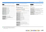 Preview for 52 page of Yamaha YHT-893 Owner'S Manual