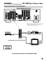 Preview for 5 page of Yamaha YHT-900 Quick Connect Manual