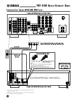 Preview for 6 page of Yamaha YHT-900 Quick Connect Manual