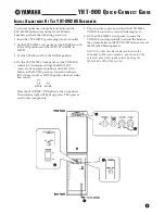 Preview for 9 page of Yamaha YHT-900 Quick Connect Manual