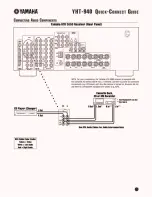 Preview for 3 page of Yamaha YHT-940 Quick Connect Manual