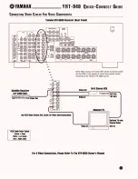 Preview for 5 page of Yamaha YHT-940 Quick Connect Manual