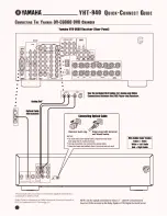 Preview for 6 page of Yamaha YHT-940 Quick Connect Manual