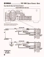 Preview for 8 page of Yamaha YHT-940 Quick Connect Manual