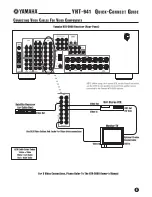 Preview for 5 page of Yamaha YHT-941 Quick Connect Manual