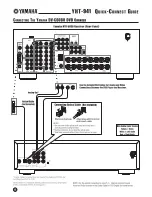 Preview for 6 page of Yamaha YHT-941 Quick Connect Manual