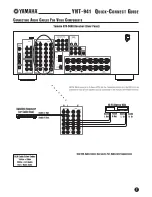 Preview for 7 page of Yamaha YHT-941 Quick Connect Manual