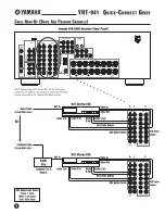 Preview for 8 page of Yamaha YHT-941 Quick Connect Manual