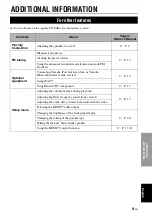 Preview for 11 page of Yamaha YHT-S300 Quick Reference Manual