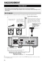 Preview for 16 page of Yamaha YHT-S300 Quick Reference Manual