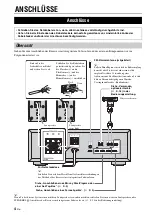 Preview for 26 page of Yamaha YHT-S300 Quick Reference Manual