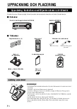 Preview for 34 page of Yamaha YHT-S300 Quick Reference Manual