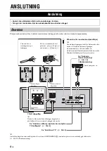 Preview for 36 page of Yamaha YHT-S300 Quick Reference Manual