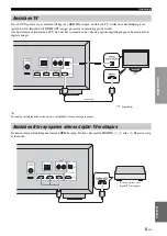 Preview for 37 page of Yamaha YHT-S300 Quick Reference Manual