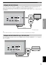 Preview for 47 page of Yamaha YHT-S300 Quick Reference Manual