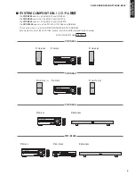 Preview for 3 page of Yamaha YHT-S300 Service Manual