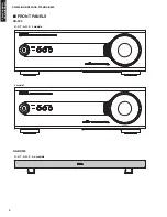 Preview for 4 page of Yamaha YHT-S300 Service Manual