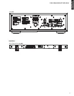 Preview for 7 page of Yamaha YHT-S300 Service Manual