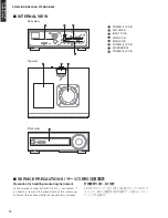 Preview for 14 page of Yamaha YHT-S300 Service Manual