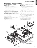 Preview for 15 page of Yamaha YHT-S300 Service Manual