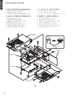 Preview for 16 page of Yamaha YHT-S300 Service Manual