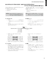 Preview for 27 page of Yamaha YHT-S300 Service Manual