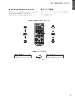 Preview for 33 page of Yamaha YHT-S300 Service Manual